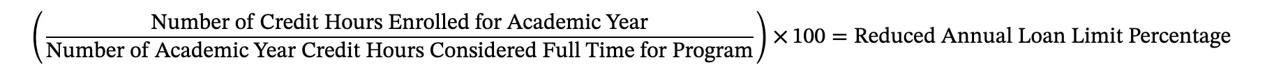 An equation showing the enrolled credit hours divided by considered full time credit hours, multiplied by one hundred to get the reduced annual loan limit percentage.