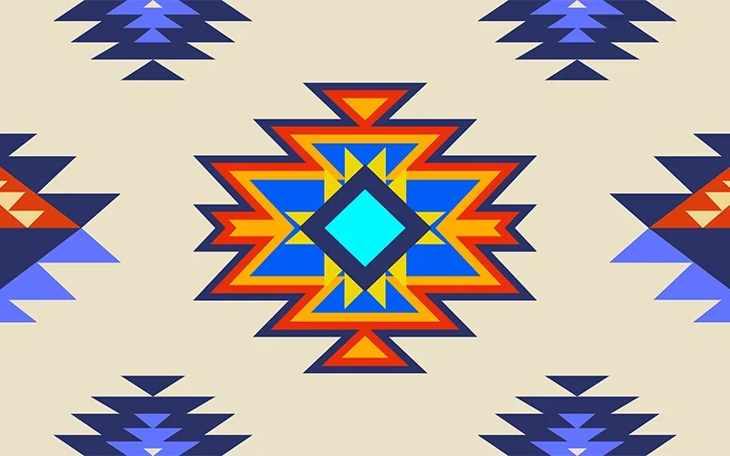 Map of Native American stereotypes