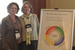 Sophie Lampard Dennis and Dorothy Osterholt.